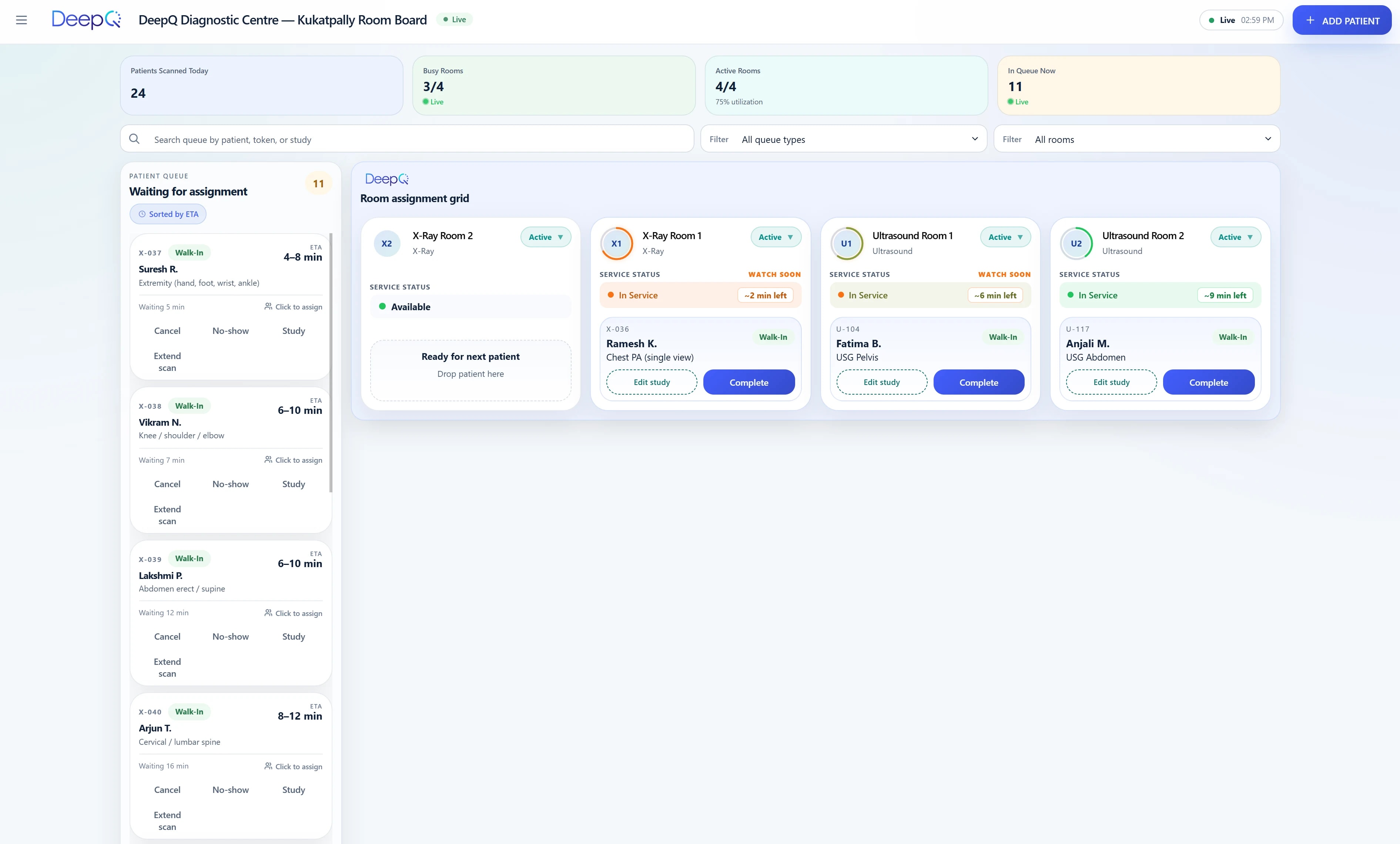 Front-desk console showing four rooms, their current patient, and the waiting queue sorted by ETA